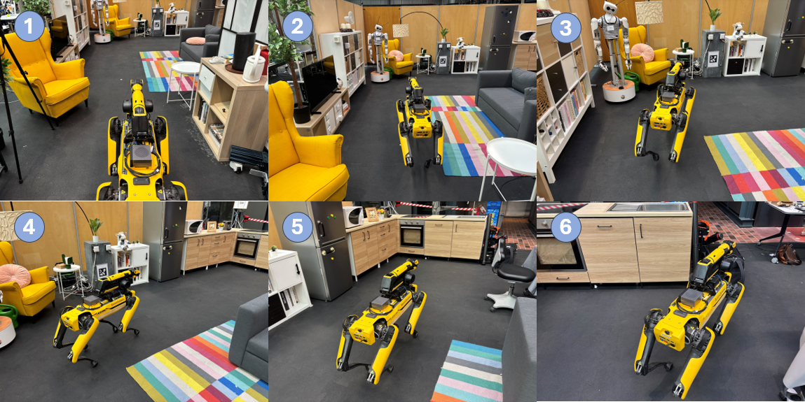 Photographs of the robotic demo with a Spot quadruped navigating the room
